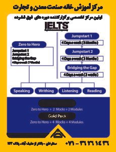 بهترین کلاس آیلتس در شیراز -آموزش IELTS در شیراز ielts 230x300 - بهترین کلاس آیلتس در شیراز -آموزش IELTS در شیراز