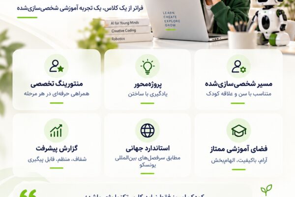 آموزشگاه کامپیوتر در شیراز
